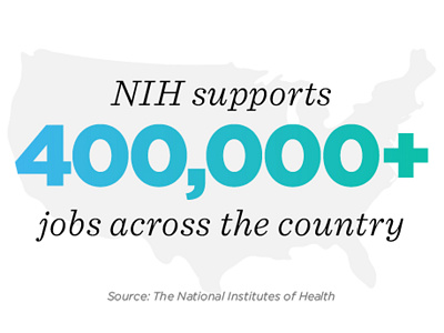 ACT for NIH edelman infographic pr public relations stat type