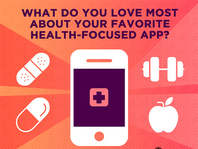 Health Apps media social