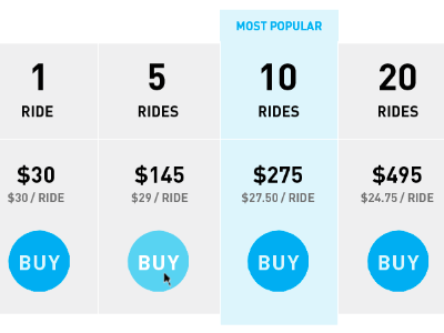 Buy Rides buy design grid plan pricing table ui web