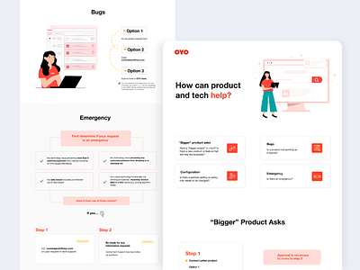 OYO Landing page