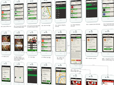 Go Local App discount flow intertwinement iphone offer ui ux wireframe