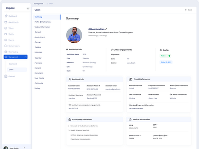 DSpace - User Summary View