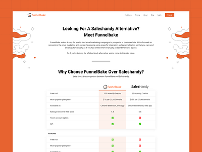 Comparision - FunnelBake comparison design saas ui ui design user interface web design