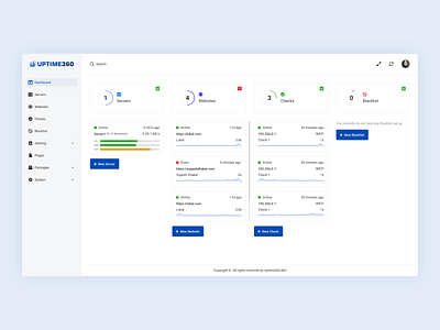 Dashboard - Monitoring Website