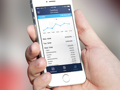 Equals financial app - statistics screens