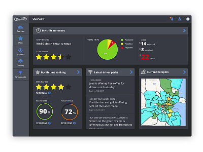 MTData web app boilerplate