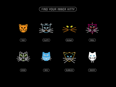 Find Your Inner Kitty cat drawing emoticon icon kitty logo mood personalities
