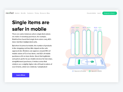 Data Viz Landing Page: Riskified brand data data visualization data viz design geometric graphic design illustraor illustration landing page webdesign