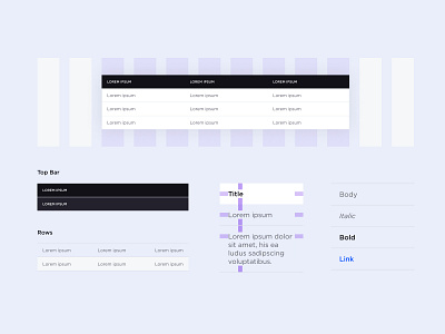 Table Block Design ui ux