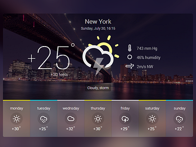 Weather Widget freebie HTML/CSS animation css free freebie html new york storm ux weather widget