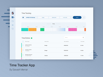 Time Tracker App adobe photoshop adobe photoshop cc adobe xd adobexd app application design time tracker time tracker app ui ui ux ui deisgn uidesign ux design