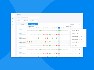 Banyan Nation  |  Waste Management Platform