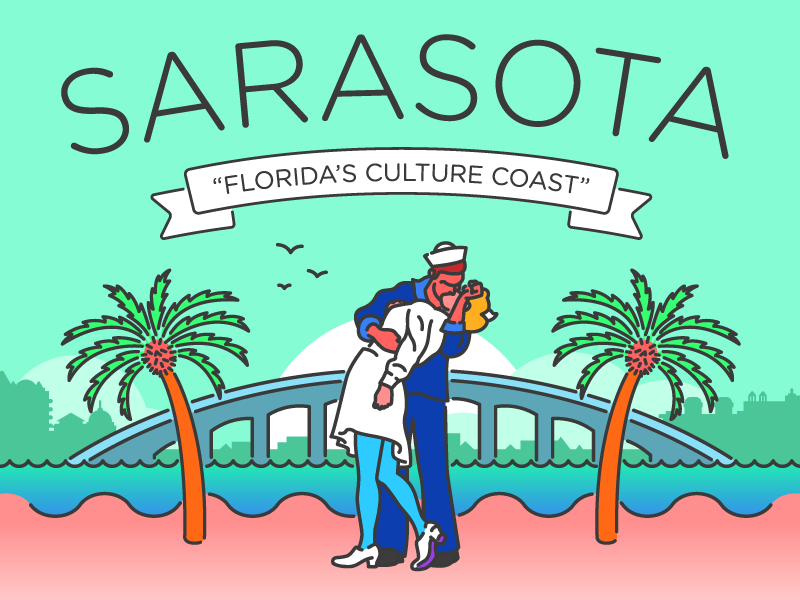 Infographic Sarasota, Florida's Culture Coast by Michael Reis on Dribbble