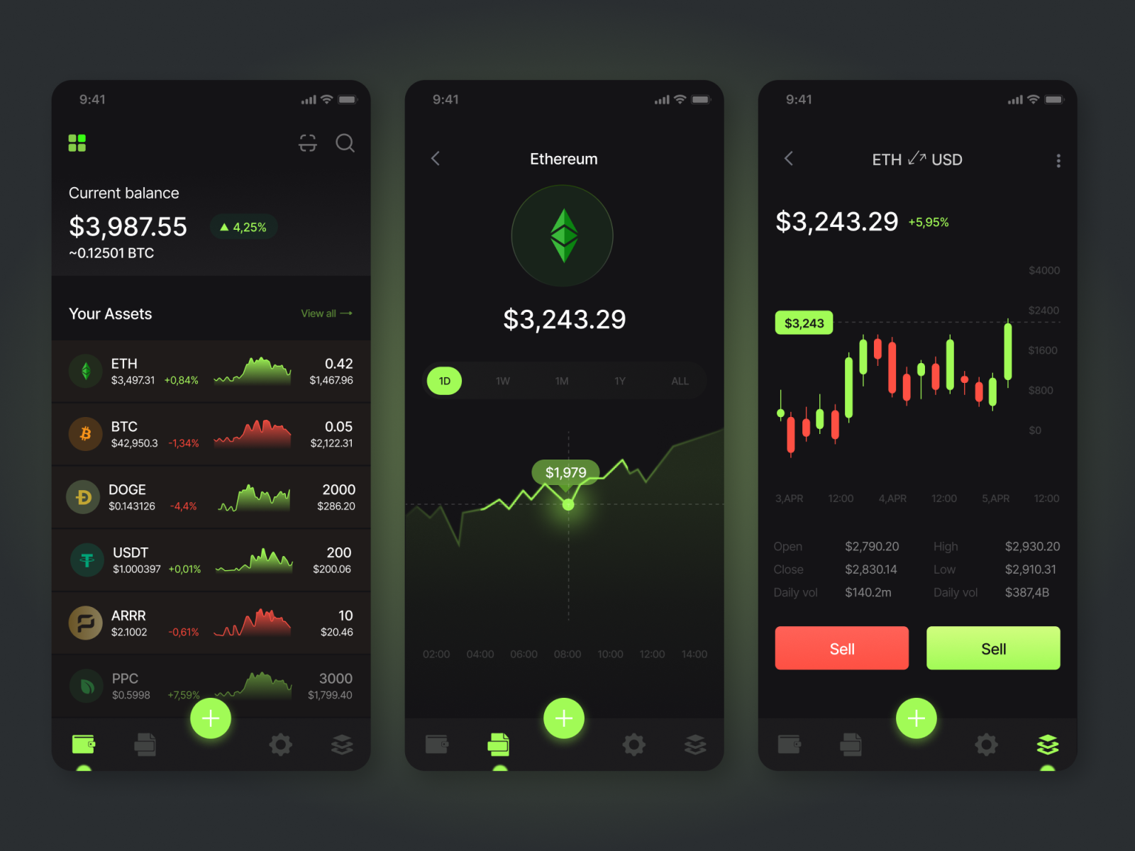 Crypto Wallet App. Dark Version by Aleksandra on Dribbble