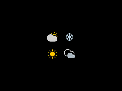 Animated weather icons animation iconography lottie microanimation weather