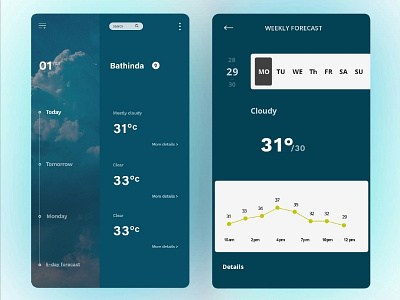 Weather app concept cleanui design exploration fluent grid hover interaction interface materialon user ux white