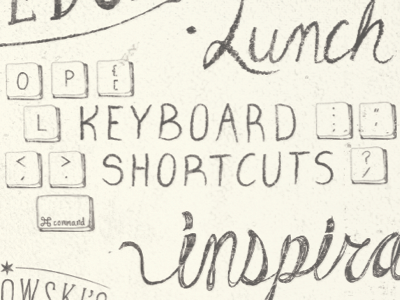 KEYBOARD SHORTCUTS hand drawn illustration type