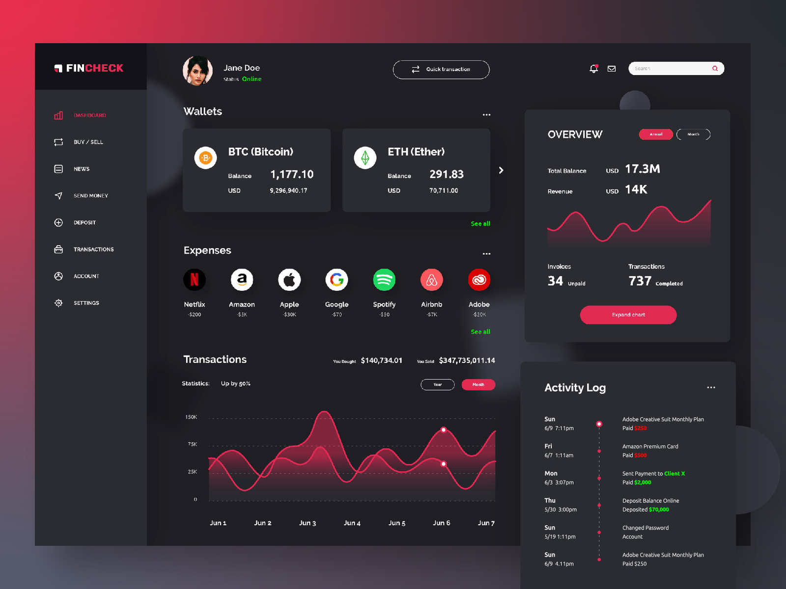 Fincheck Finance wallet dashboard by Paolo Flores on Dribbble