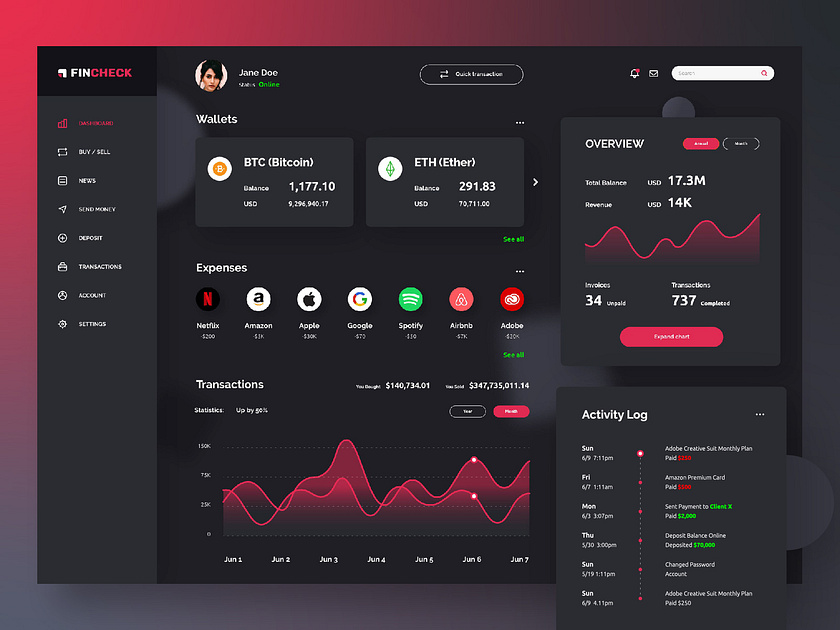 Fincheck Finance wallet dashboard by Paolo Flores on Dribbble