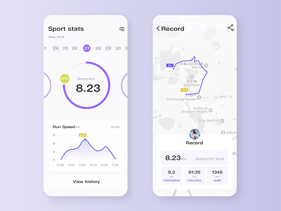 Motion map interface exercise