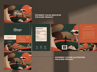 Coffee Capsules Package Design 2d 3d blend brand cafe capsules clean coffee design green identity minimal mushrooms orange pack package packagedesign textures