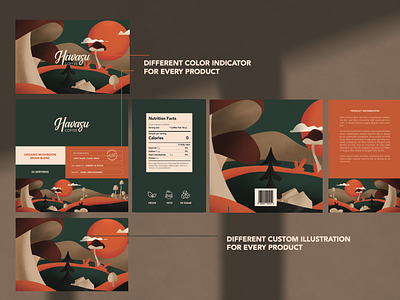 Coffee Capsules Package Design