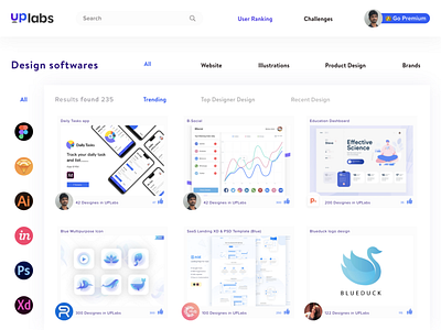 Uplabs Dashboard Homepage