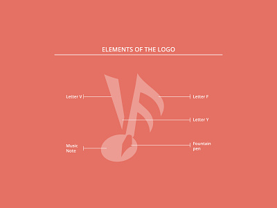 Logo Redesign Elements adobe illustrator branding design dribbbleshot elements fountain pen icon letter lettermark logodesign logodesigner music note symbol vector