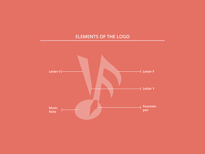 Logo Redesign Elements