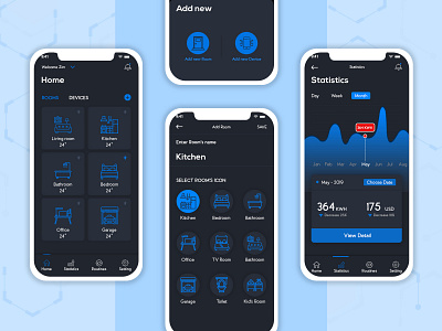 HomeKonnect – An Integrated Smart Home App Solution