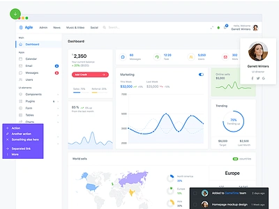 Agile admin app bootstrap dashboard music news responsive social ui ux web