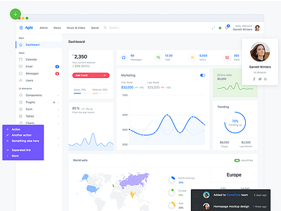 Agile admin app bootstrap dashboard music news responsive social ui ux web