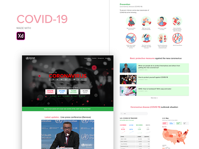 WHO COVID-19 Complete page Design! adobe photoshop adobexd coronavirus covid 19 covid19 dashboad howard pinsky human resources infection medical medical app new idea news newsfeed online shopping pinsky stay safe stayhome update webdesign