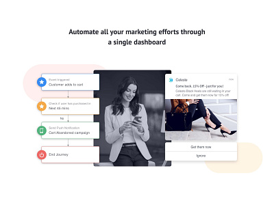 Mobile Push Notification automate dashboard ui ecommerce business journey mobile notification notification personalisation personalization product push notification user flow user journey