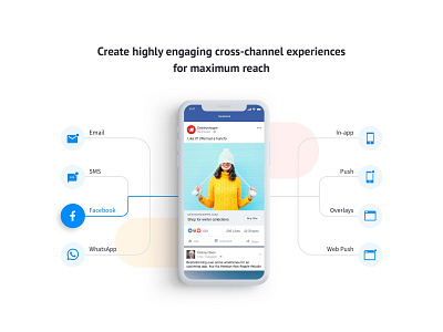 Omni channel experience branding cross channel ecommerce engagement facebook facebook ad mobile ui omnichannel online personalisation remarketing user engagement user experience user personas user research