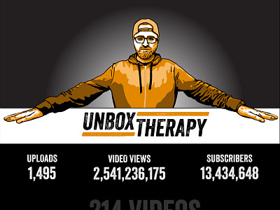 UNBOX THERAPY 8 year anniversary infographic illustration infographic unbox therapy vector youtube