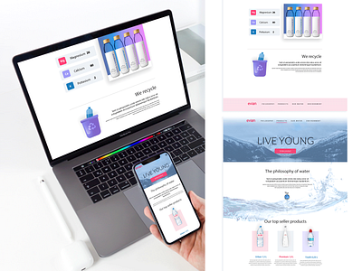 Evian casestudy