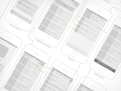 Wireframes app ios iphone mockup player sketch