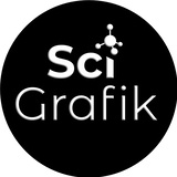 SciGrafik