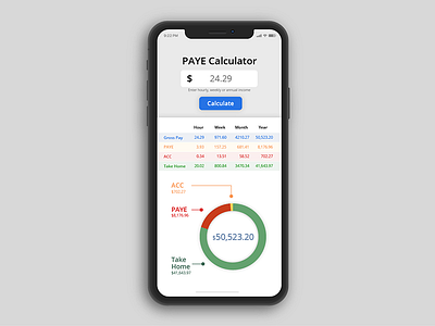 Daily UI #004 - PAYE Calculator calculator daily ui ios mobile screen ui taxes ui