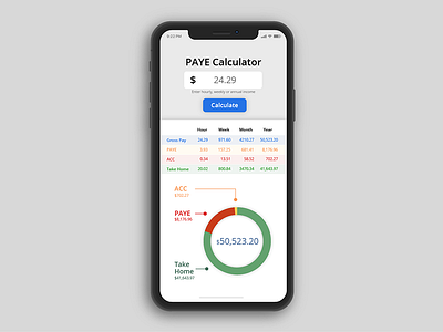 Daily UI #004 - PAYE Calculator