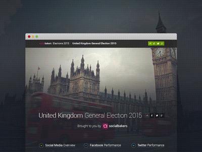 United Kingdom Election elections facebook infographic politicians social twitter uk