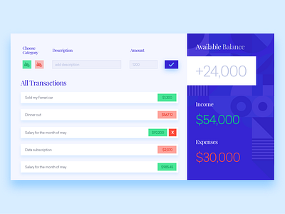 Budget Dashboard User Interface