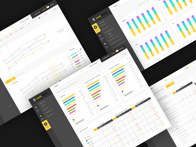 Dashboard Big Data Renault