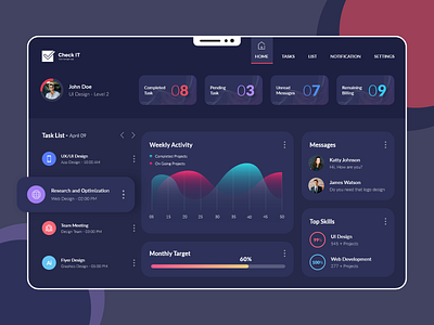 Task Management Dashboard