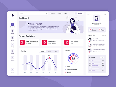 Patient Management Dashboard Design creation dashboard dashboard design dashboard development dashboard ui design development dribbble illustration nurse nurse day patient management patient management dashboard photoshop ui ux website design website development