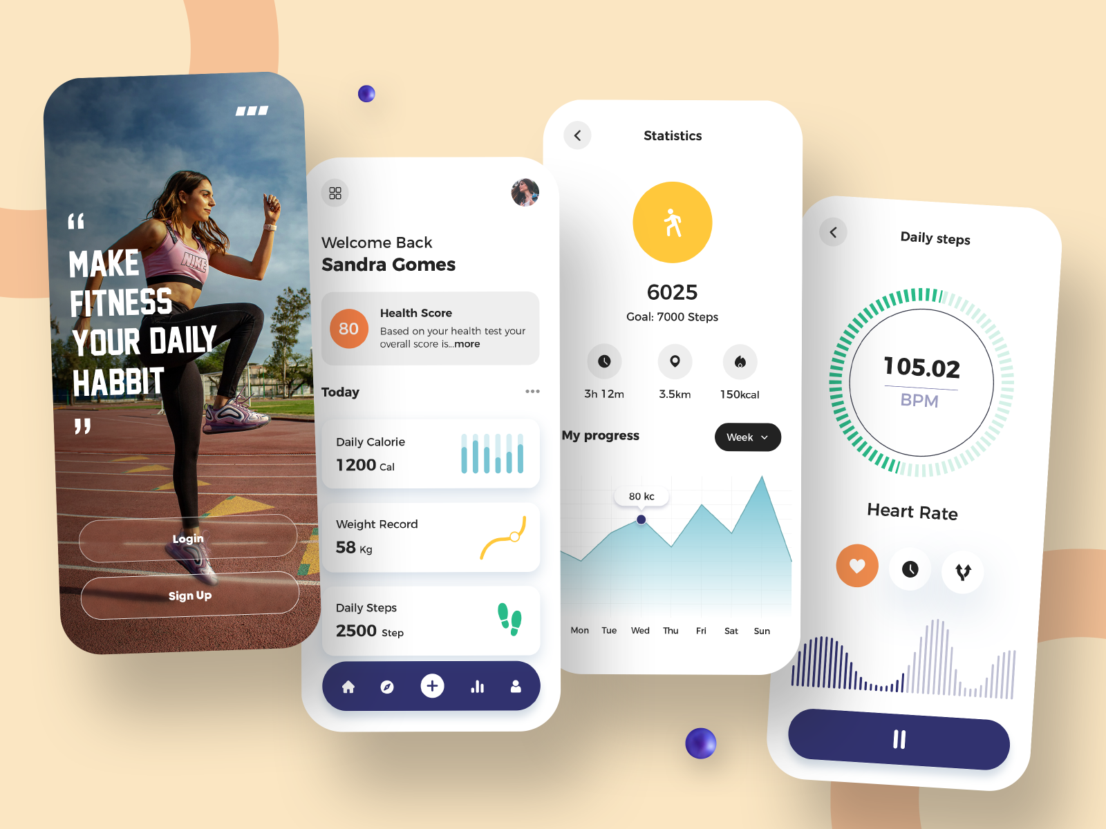 Fitness Tracker App Design By CMARIX On Dribbble