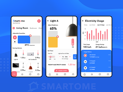 Smart Home App UI app app concept app design app development automation dashboard dashboard design design devices house lamp lights living room smart app smart home ui