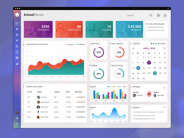 School Management Dashboard by CMARIX on Dribbble