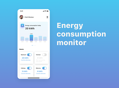 Daily UI 007 — Energy consumption monitor settings consumption daily ui 007 dailyui energy